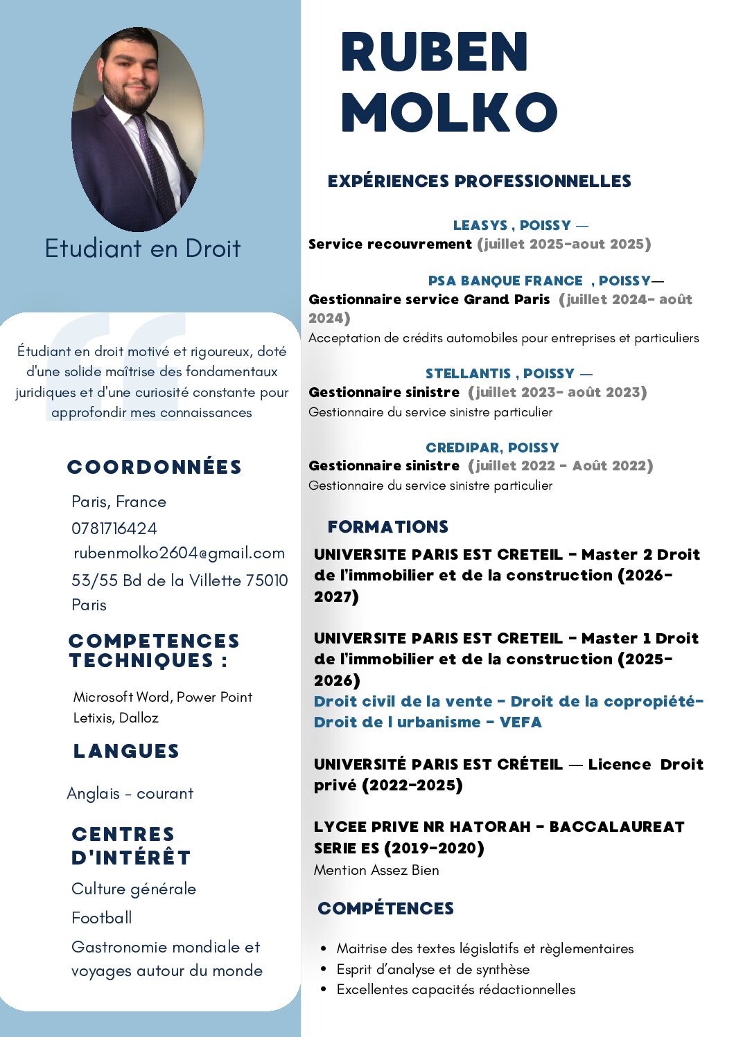 CV M2 RUBEN MOLKO